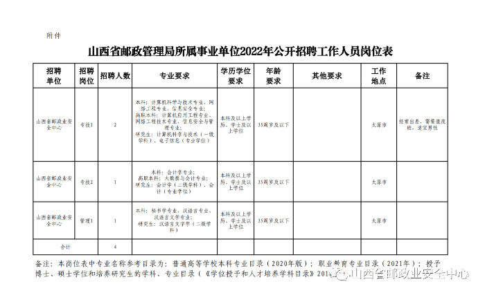 微信图片_20220614090023 微信图片_20220614090023