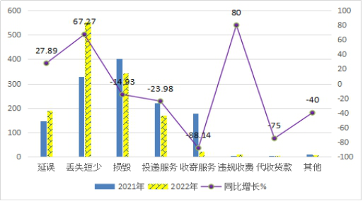 图片2 图片2
