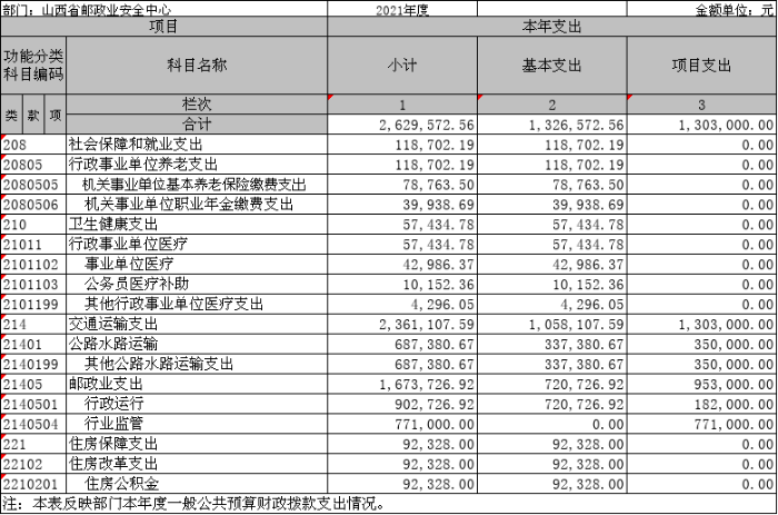 图片5 图片5